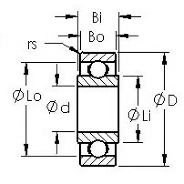 Bantalan SRW168 AST