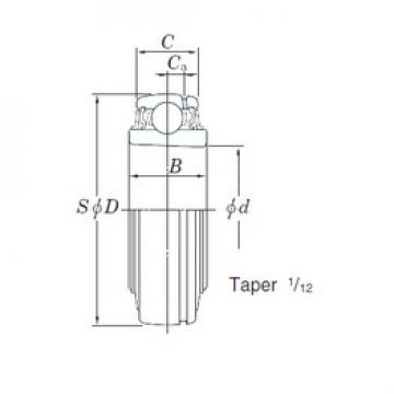 Bantalan UK217 KOYO