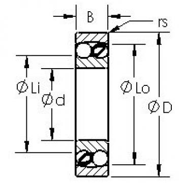 Bantalan 2320 AST