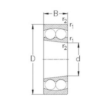 Bantalan 1308-K NKE