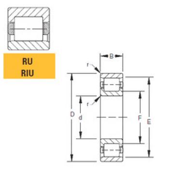 Bantalan 280RU30 Timken