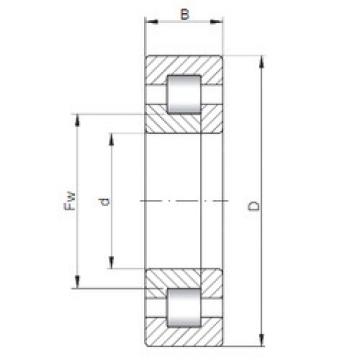 Bantalan NUP3860 CX