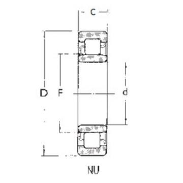 Bantalan NU2316 FBJ