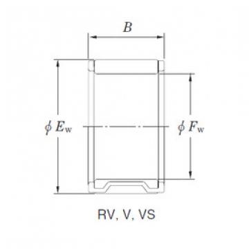 Bantalan 72V7921 KOYO