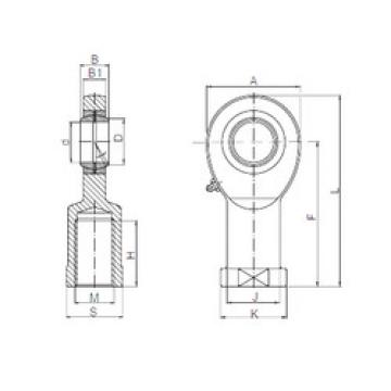 Bantalan SI 12 ISO