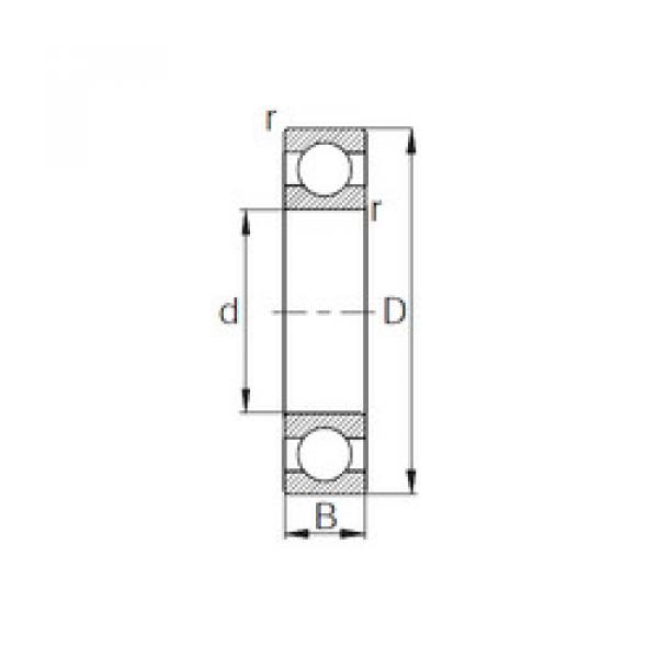 Bantalan 6817 CYSD #1 image