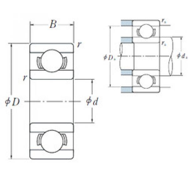 Bantalan 681 NSK #1 image