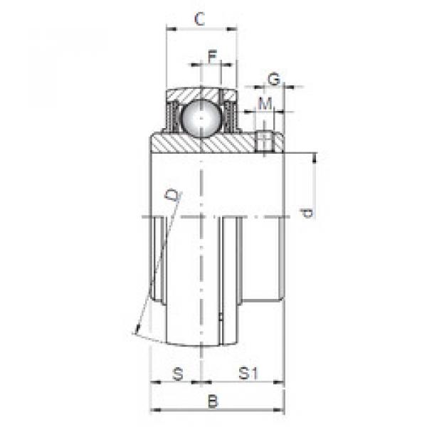 Bantalan UC207 ISO #1 image