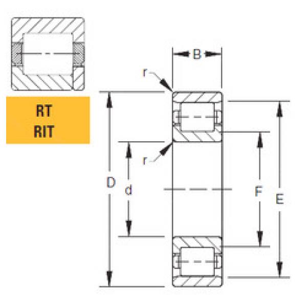 Bantalan 135RIT582 Timken #1 image