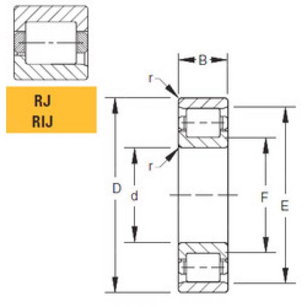 Bantalan 250RJ02 Timken #1 image