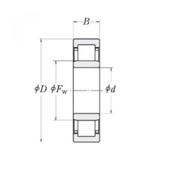 Bantalan MMRJ5/8 RHP #1 image