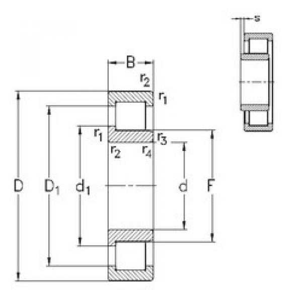 Bantalan NJ221-E-TVP3 NKE #1 image