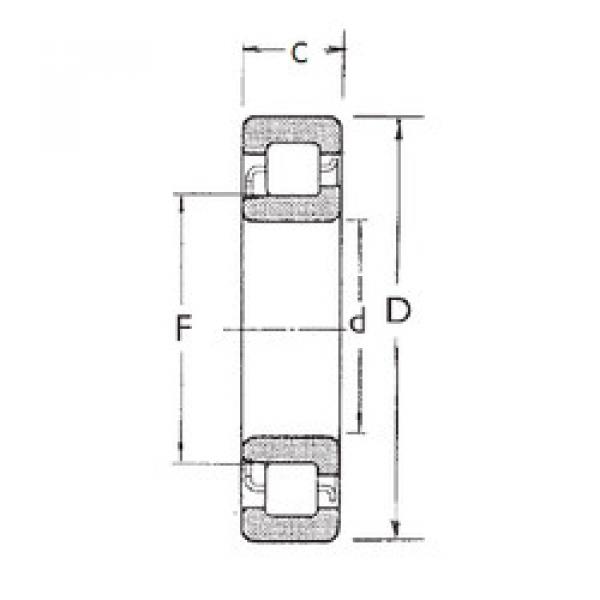 Bantalan NJ412 FBJ #1 image