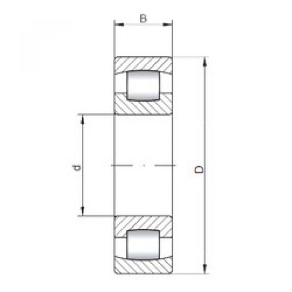 Bantalan 20248 ISO #1 image