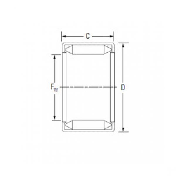 Bantalan BH1312 KOYO #1 image