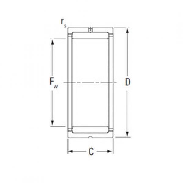 Bantalan NKS20 KOYO #1 image