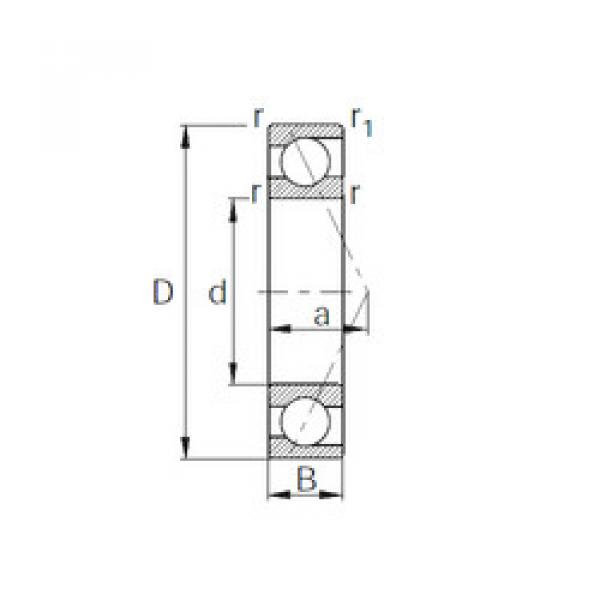 Bantalan 7020 CYSD #1 image