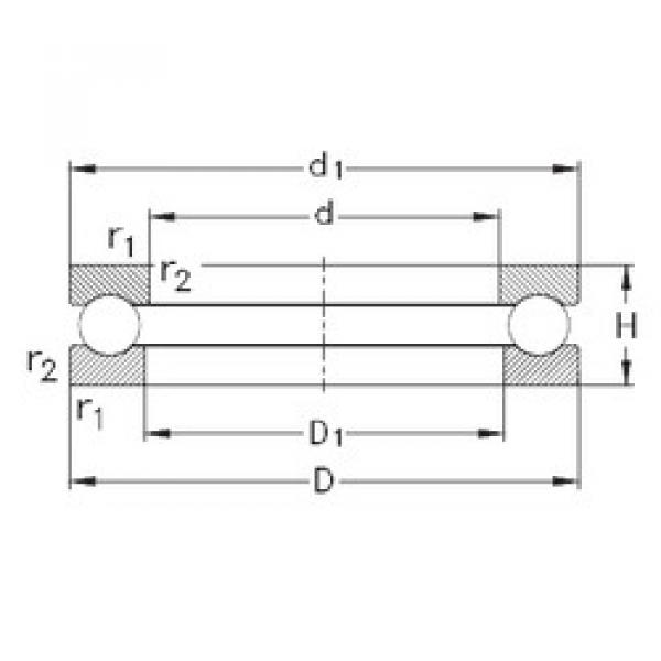 Bantalan 51101 NKE #1 image